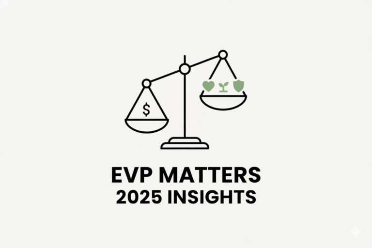 An infographic illustrating a strong Employee Value Proposition (EVP) with key elements like flexibility, purpose, growth, and transparent leadership, representing what candidates care about in 2025.